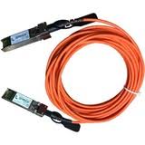 HPE JL290A X2a0 10GbE SFP+ 7m Active Optical Cable - G5 Network GroupNetwork Cables